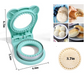 Sandwich Cutter & Sealer - Kitchen Tool for Beautiful Sandwiches