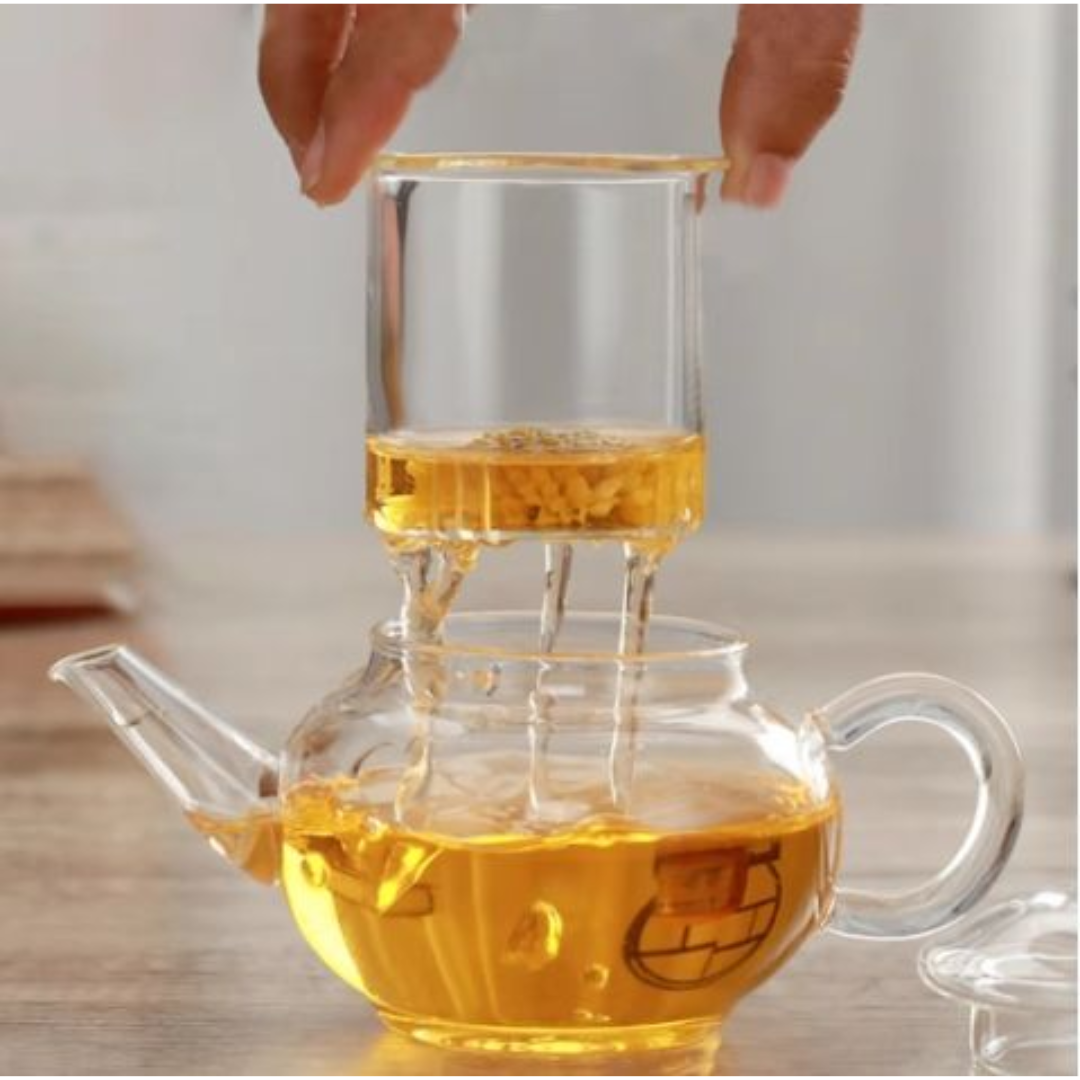 Glass Teapot with Infuser – 600ml Borosilicate Tea Pot